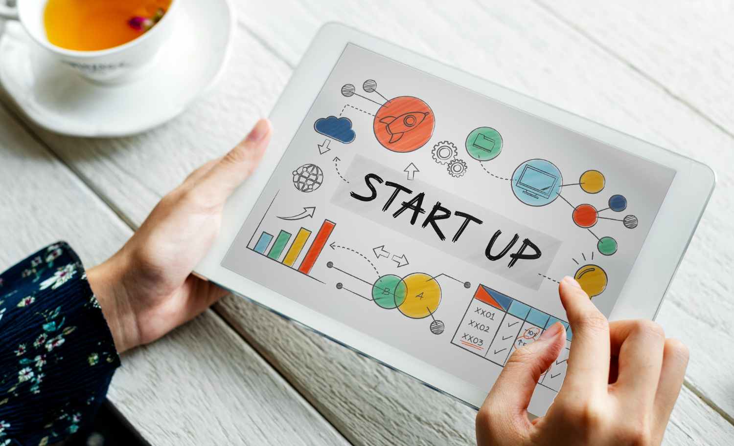 Startup Incubation